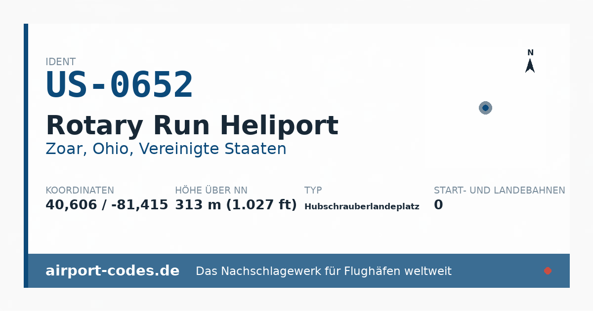 Generierte Übersichtsgrafik zum Flughafen Rotary Run Heliport mit Codes, Koordinaten und Bahnenskizze