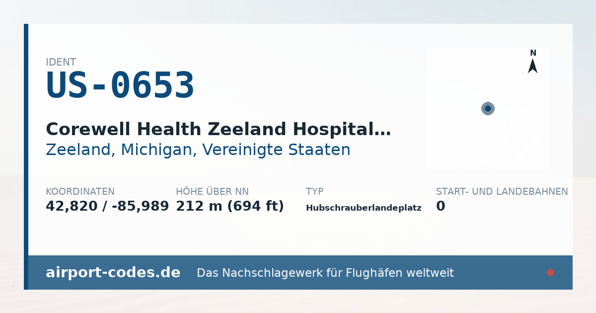 Generierte Übersichtsgrafik zum Flughafen Corewell Health Zeeland Hospital Heliport mit Codes, Koordinaten und Bahnenskizze