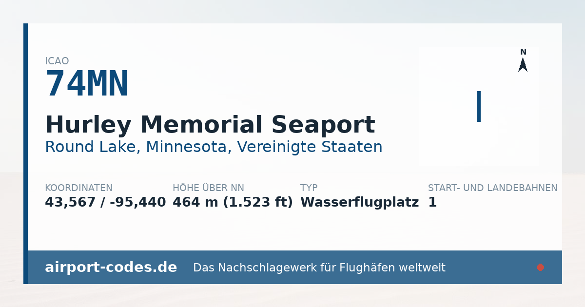 Generierte Übersichtsgrafik zum Flughafen Hurley Memorial Seaport mit Codes, Koordinaten und Bahnenskizze