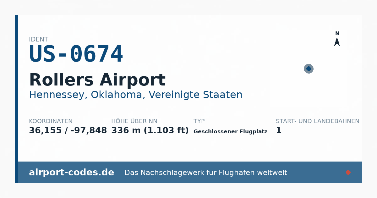 Generierte Übersichtsgrafik zum Flughafen Rollers Airport mit Codes, Koordinaten und Bahnenskizze