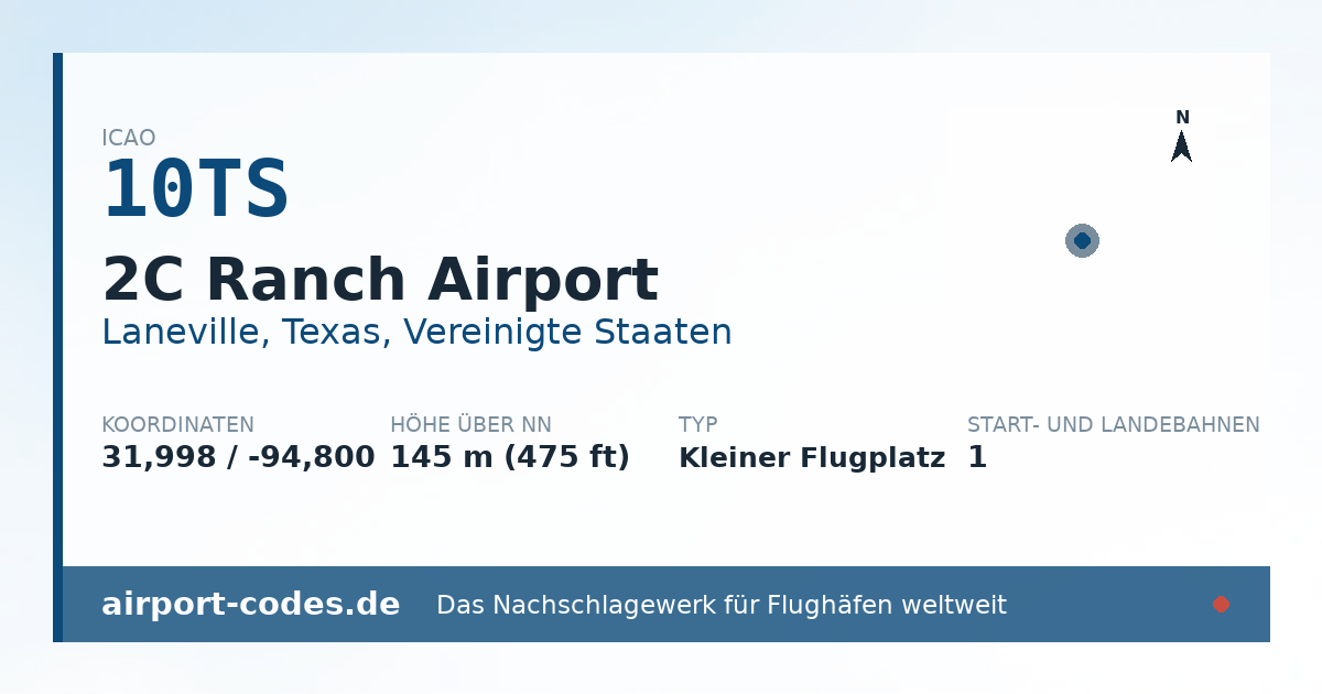 Generierte Übersichtsgrafik zum Flughafen 2C Ranch Airport mit Codes, Koordinaten und Bahnenskizze