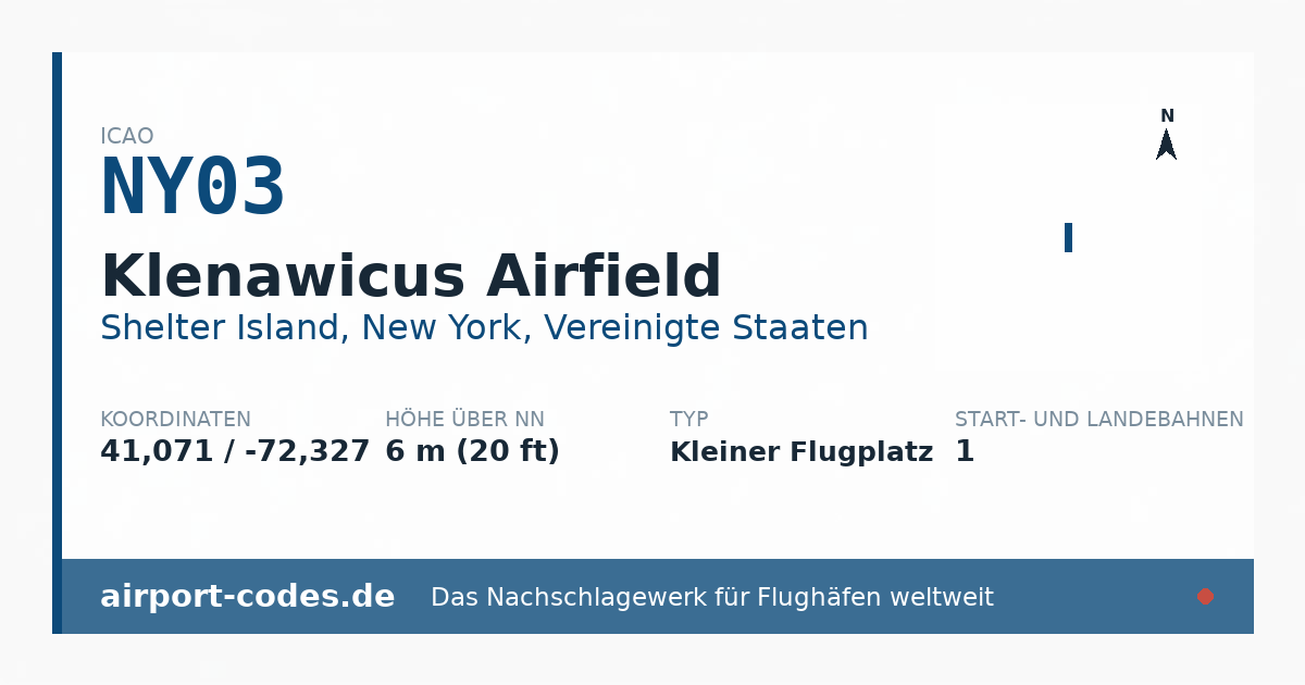 Generierte Übersichtsgrafik zum Flughafen Klenawicus Airfield mit Codes, Koordinaten und Bahnenskizze