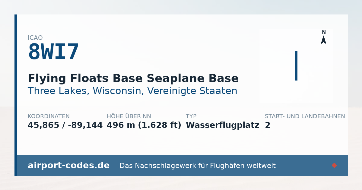 Generierte Übersichtsgrafik zum Flughafen Flying Floats Base Seaplane Base mit Codes, Koordinaten und Bahnenskizze
