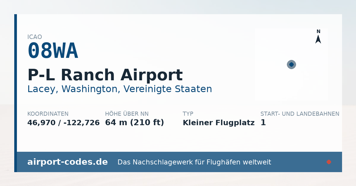 Generierte Übersichtsgrafik zum Flughafen P-L Ranch Airport mit Codes, Koordinaten und Bahnenskizze