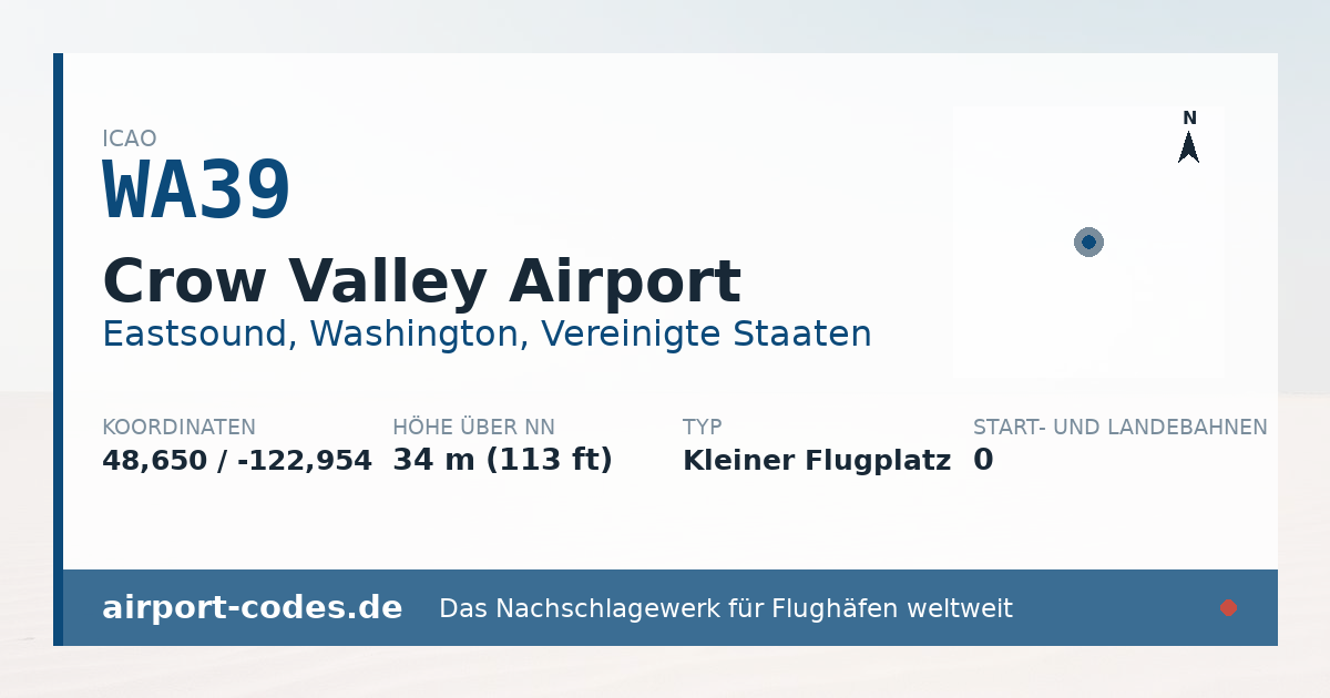 Generierte Übersichtsgrafik zum Flughafen Crow Valley Airport mit Codes, Koordinaten und Bahnenskizze