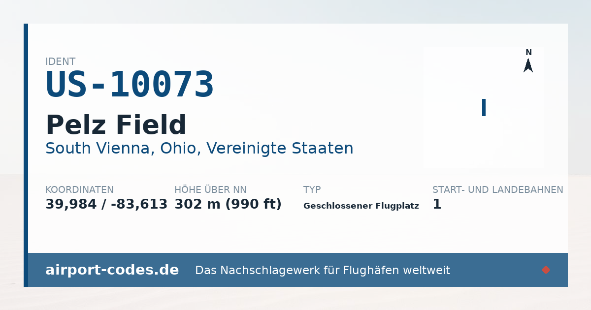 Generierte Übersichtsgrafik zum Flughafen Pelz Field mit Codes, Koordinaten und Bahnenskizze
