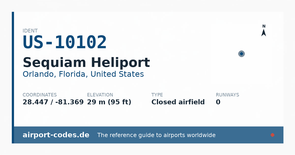Generated summary graphic for Sequiam Heliport showing codes, coordinates and a runway sketch