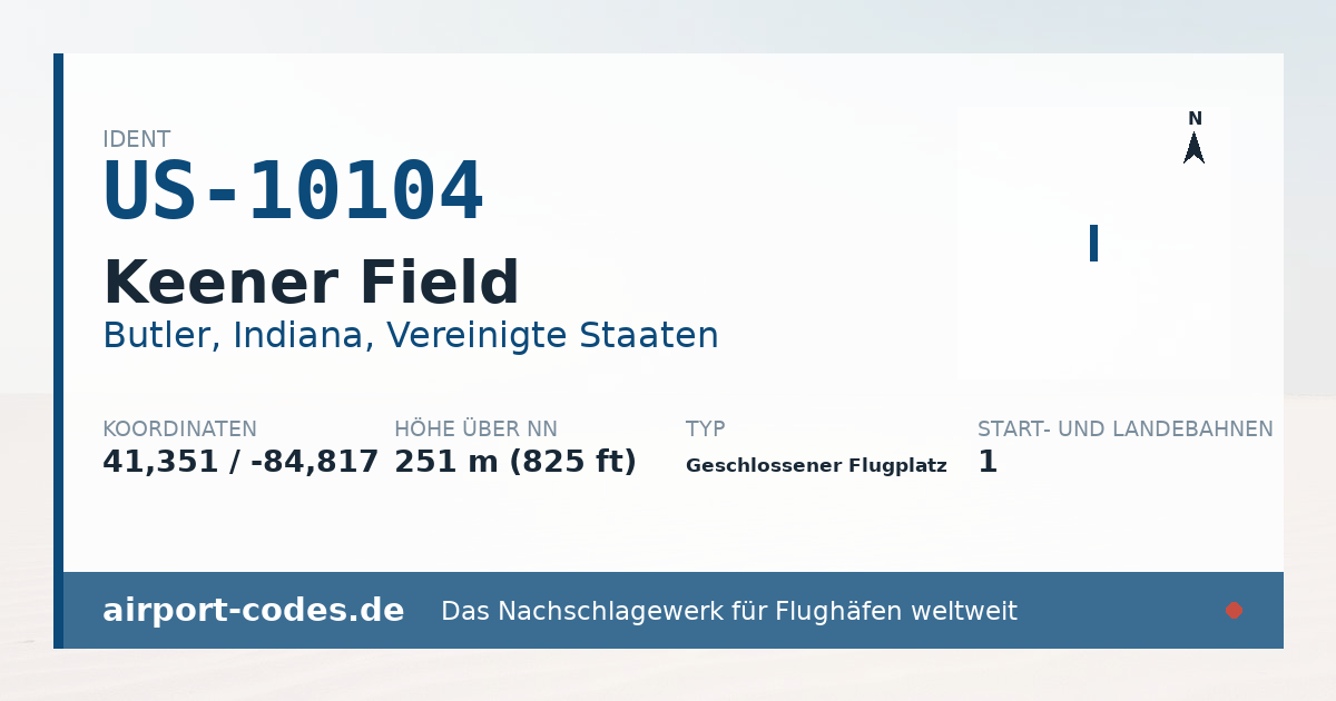 Generierte Übersichtsgrafik zum Flughafen Keener Field mit Codes, Koordinaten und Bahnenskizze