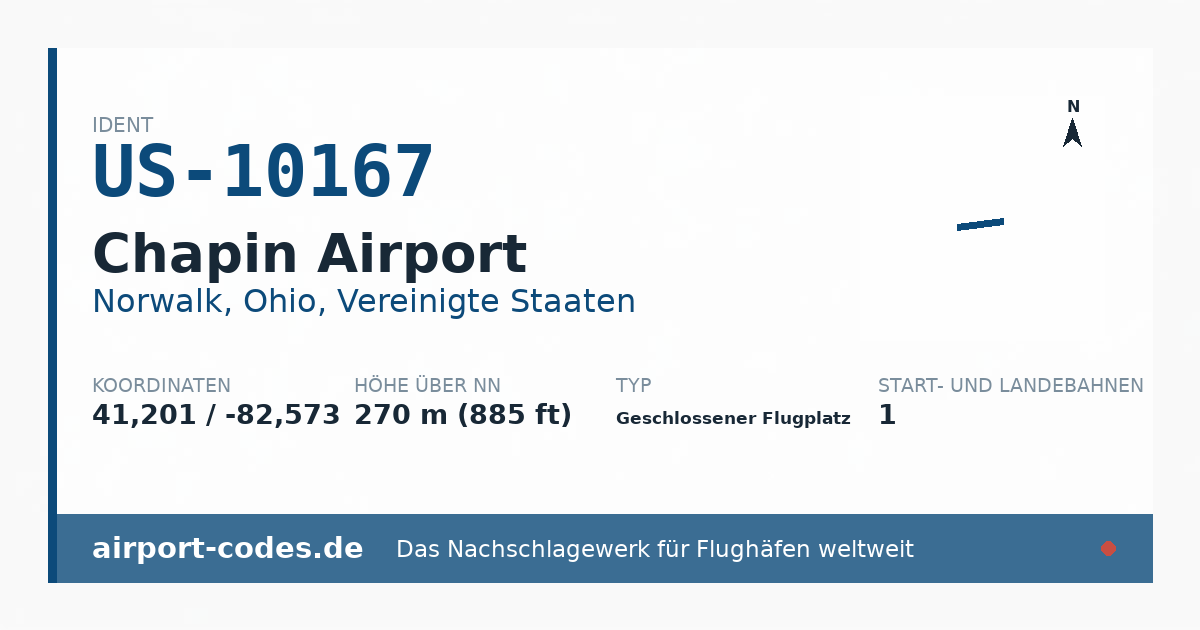 Generierte Übersichtsgrafik zum Flughafen Chapin Airport mit Codes, Koordinaten und Bahnenskizze