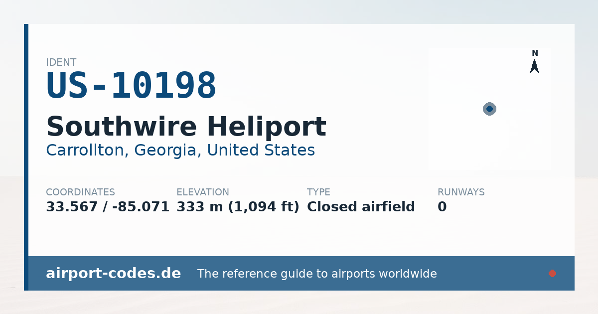 Generated summary graphic for Southwire Heliport showing codes, coordinates and a runway sketch