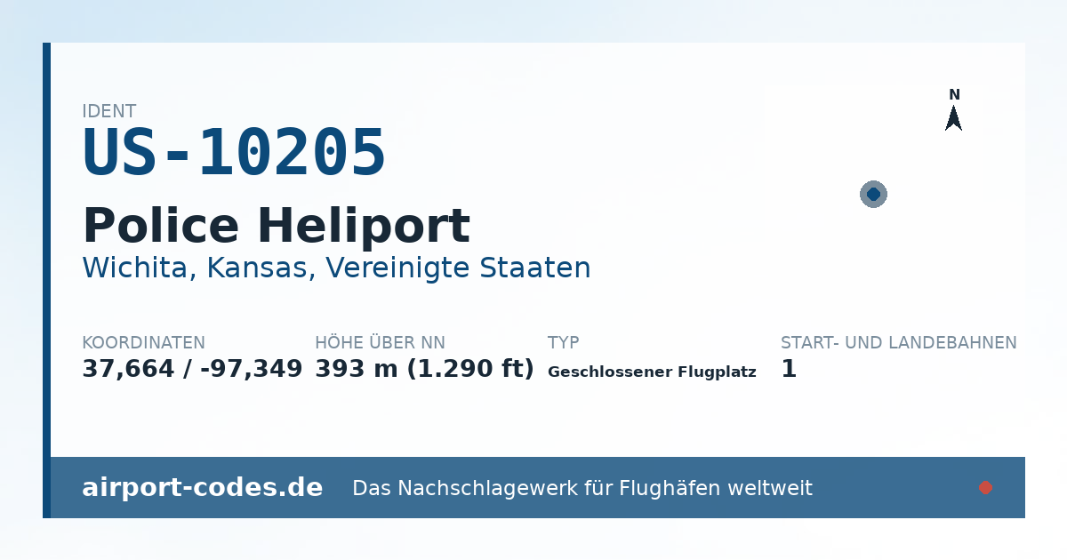 Generierte Übersichtsgrafik zum Flughafen Police Heliport mit Codes, Koordinaten und Bahnenskizze