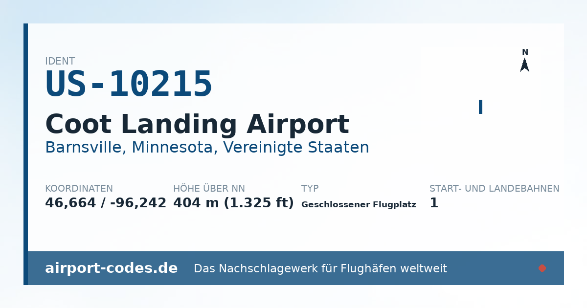 Generierte Übersichtsgrafik zum Flughafen Coot Landing Airport mit Codes, Koordinaten und Bahnenskizze