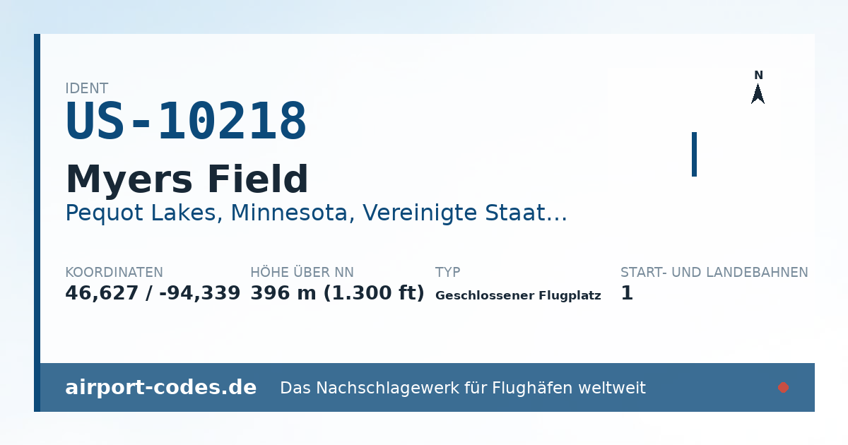 Generierte Übersichtsgrafik zum Flughafen Myers Field mit Codes, Koordinaten und Bahnenskizze