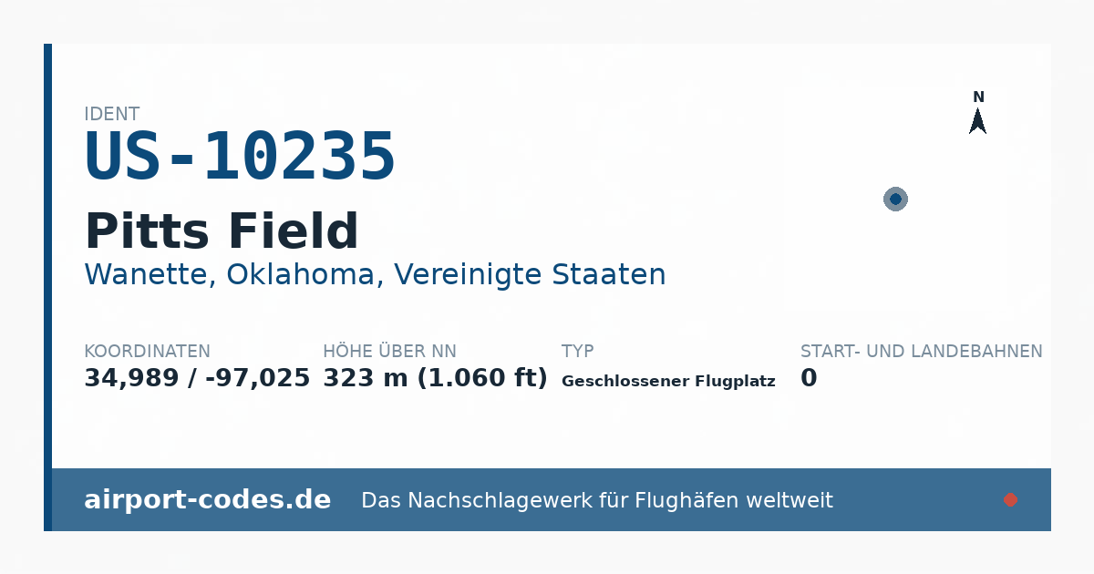 Generierte Übersichtsgrafik zum Flughafen Pitts Field mit Codes, Koordinaten und Bahnenskizze