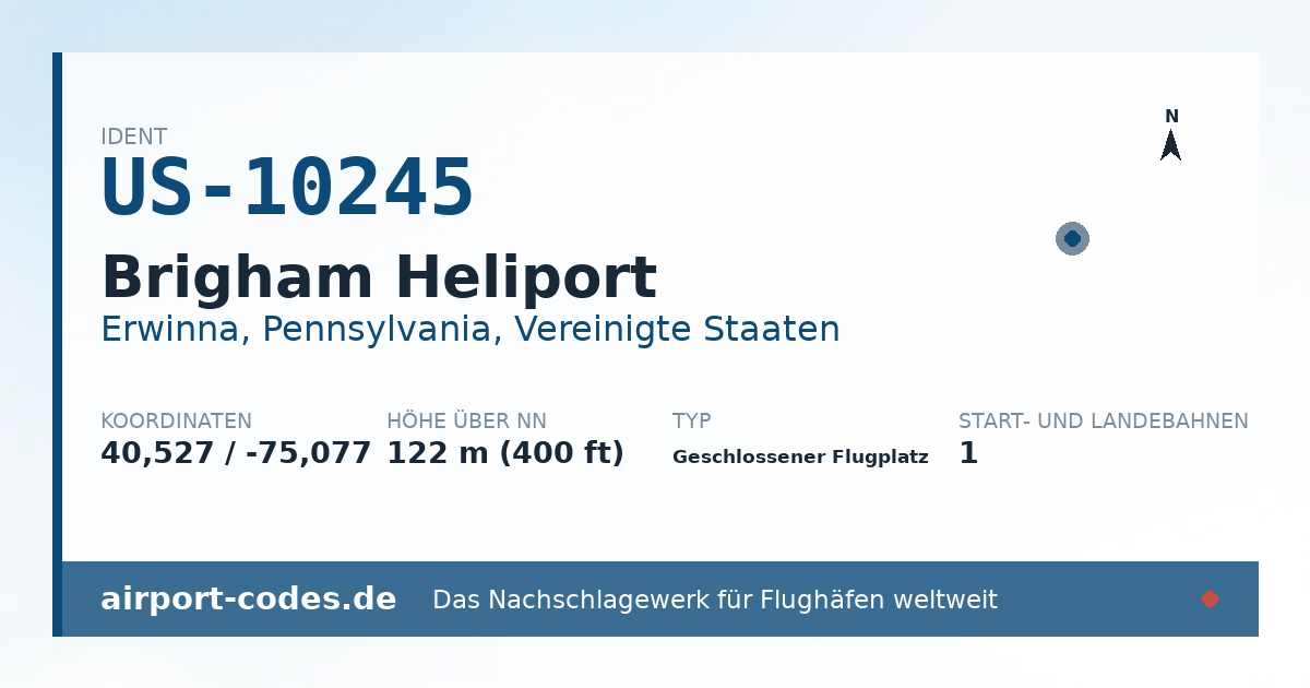 Generierte Übersichtsgrafik zum Flughafen Brigham Heliport mit Codes, Koordinaten und Bahnenskizze
