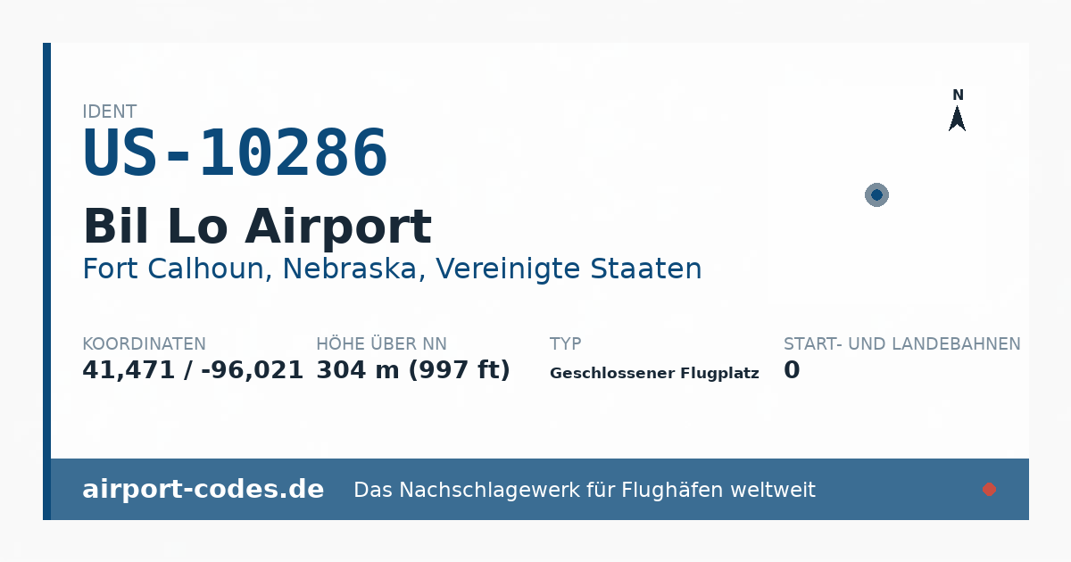 Generierte Übersichtsgrafik zum Flughafen Bil Lo Airport mit Codes, Koordinaten und Bahnenskizze
