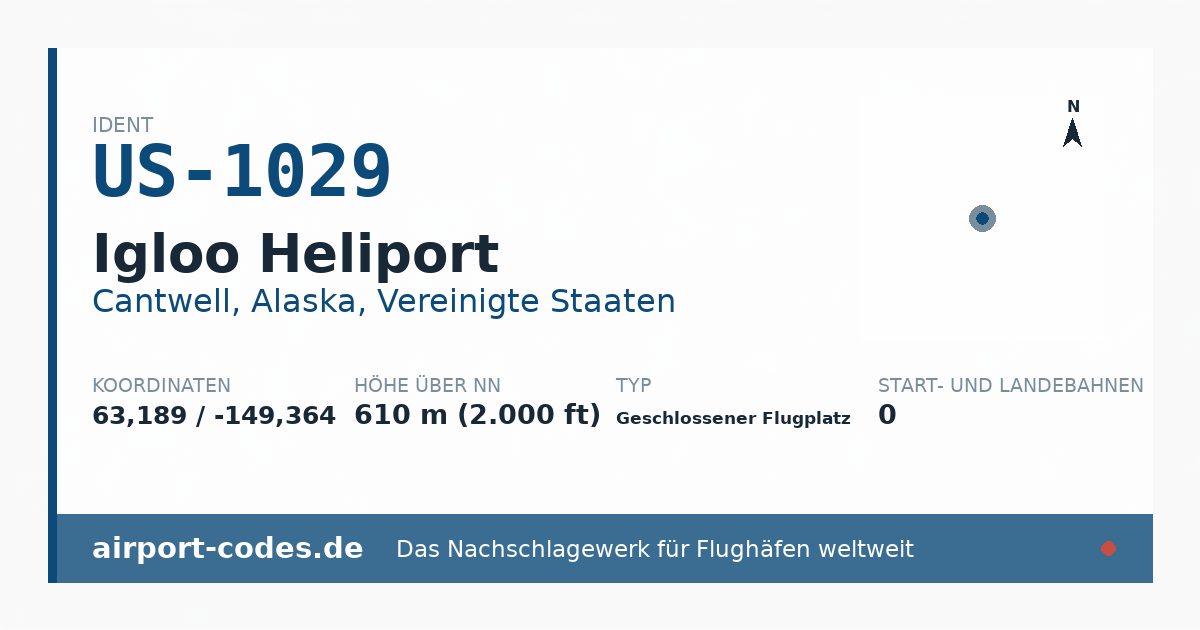 Generierte Übersichtsgrafik zum Flughafen Igloo Heliport mit Codes, Koordinaten und Bahnenskizze