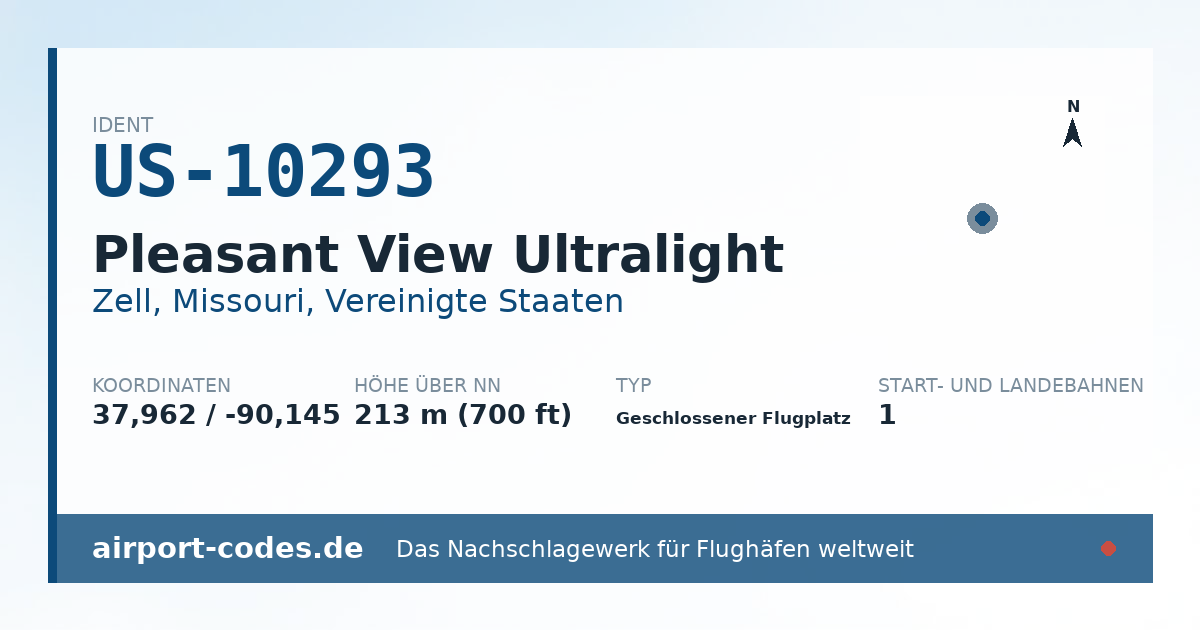 Generierte Übersichtsgrafik zum Flughafen Pleasant View Ultralight mit Codes, Koordinaten und Bahnenskizze