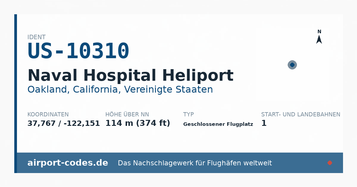 Generierte Übersichtsgrafik zum Flughafen Naval Hospital Heliport mit Codes, Koordinaten und Bahnenskizze