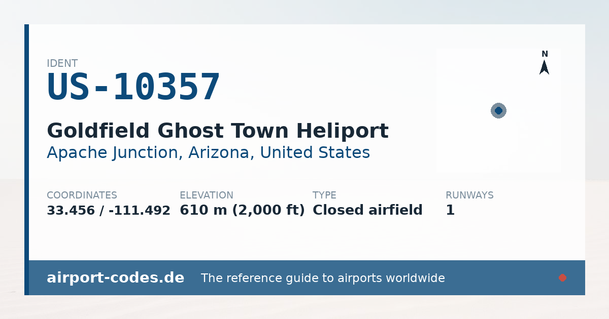 Generated summary graphic for Goldfield Ghost Town Heliport showing codes, coordinates and a runway sketch