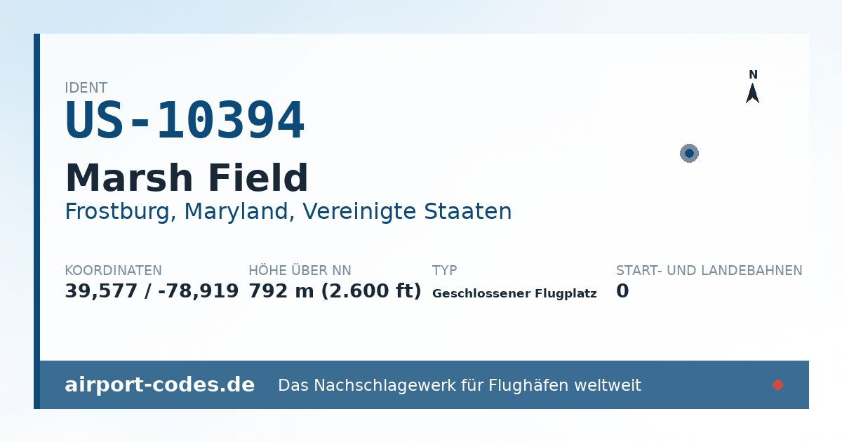 Generierte Übersichtsgrafik zum Flughafen Marsh Field mit Codes, Koordinaten und Bahnenskizze
