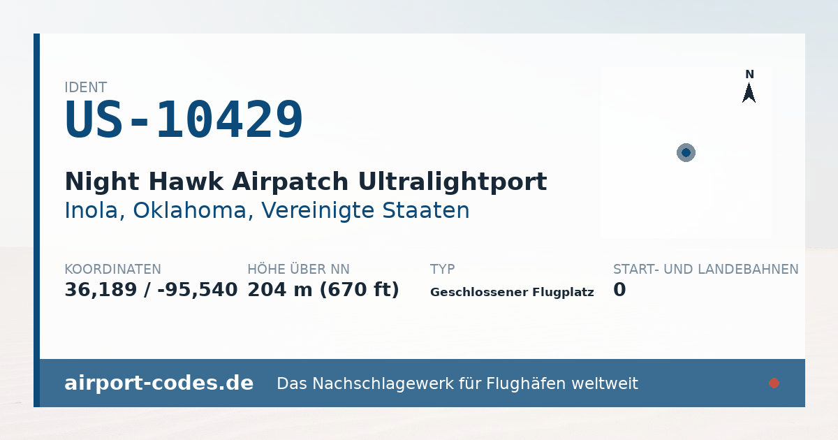 Generierte Übersichtsgrafik zum Flughafen Night Hawk Airpatch Ultralightport mit Codes, Koordinaten und Bahnenskizze