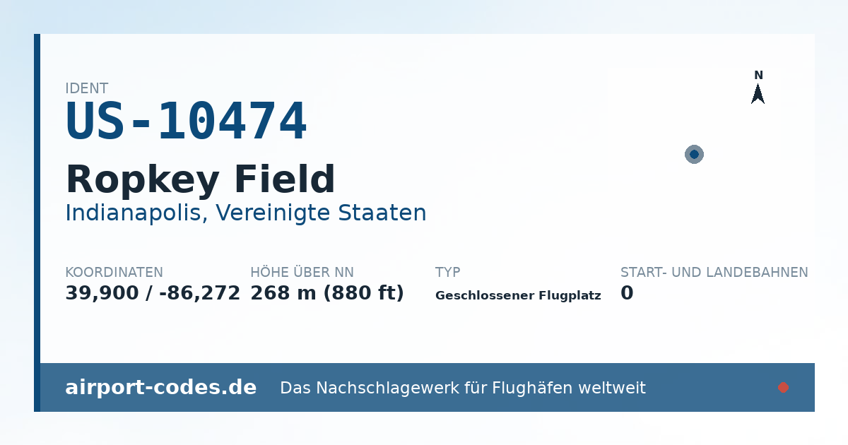Generierte Übersichtsgrafik zum Flughafen Ropkey Field mit Codes, Koordinaten und Bahnenskizze