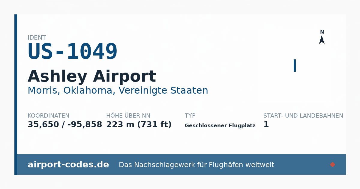 Generierte Übersichtsgrafik zum Flughafen Ashley Airport mit Codes, Koordinaten und Bahnenskizze