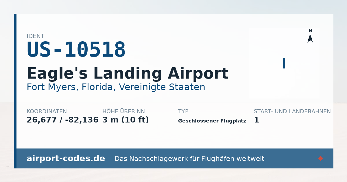 Generierte Übersichtsgrafik zum Flughafen Eagle's Landing Airport mit Codes, Koordinaten und Bahnenskizze