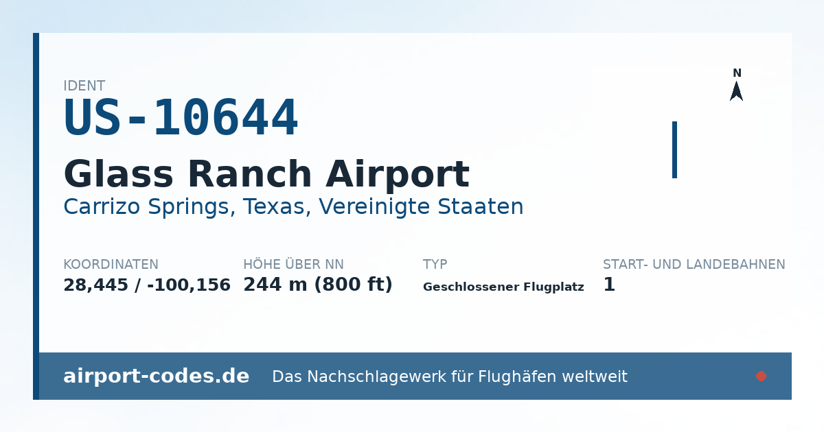 Generierte Übersichtsgrafik zum Flughafen Glass Ranch Airport mit Codes, Koordinaten und Bahnenskizze
