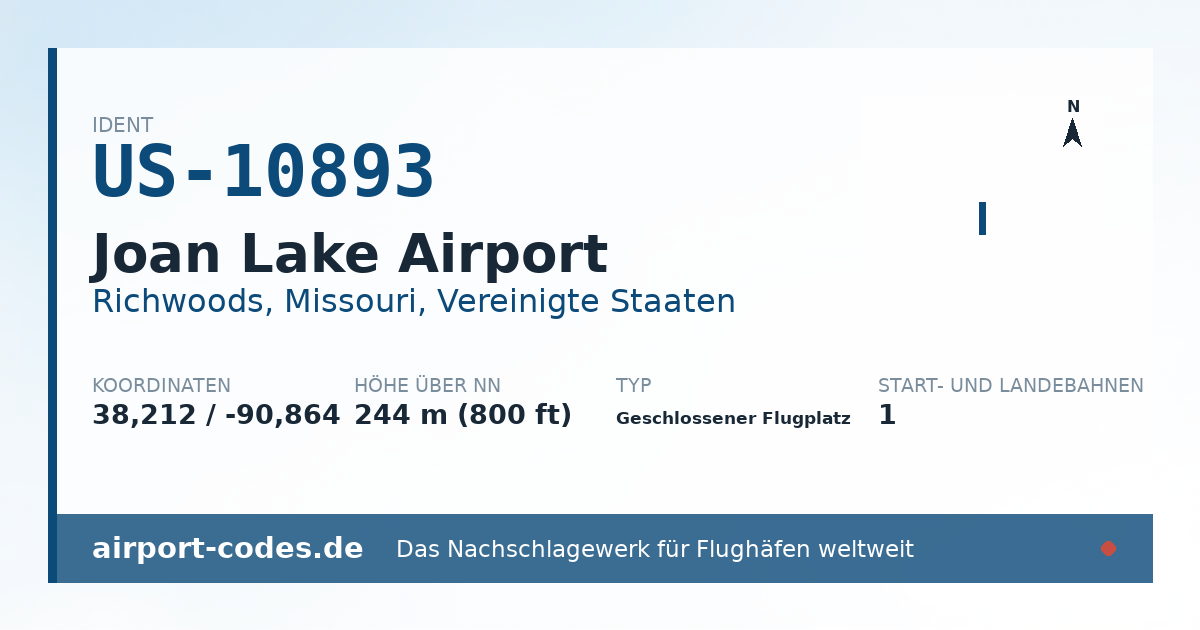 Generierte Übersichtsgrafik zum Flughafen Joan Lake Airport mit Codes, Koordinaten und Bahnenskizze