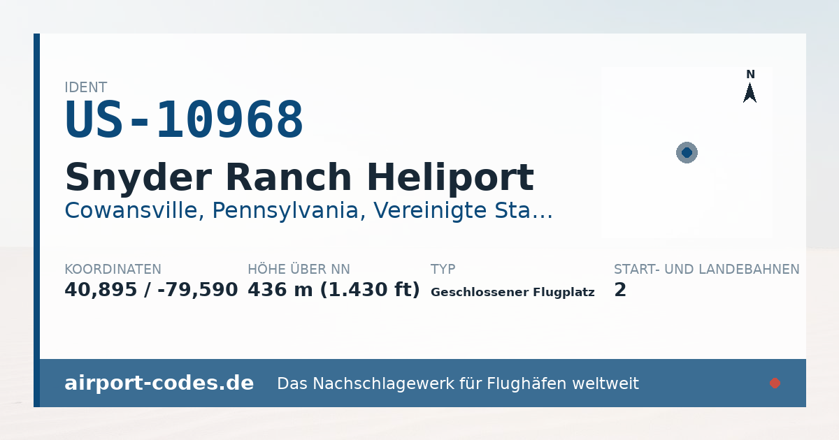 Generierte Übersichtsgrafik zum Flughafen Snyder Ranch Heliport mit Codes, Koordinaten und Bahnenskizze