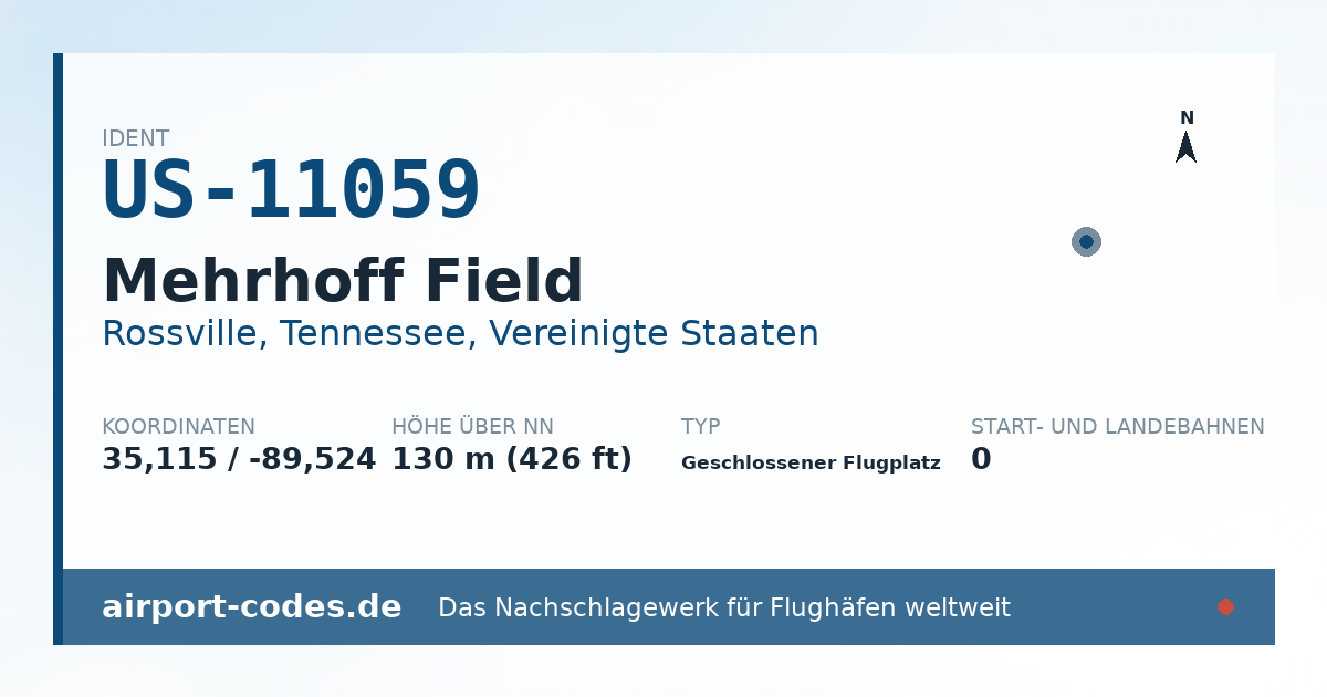 Generierte Übersichtsgrafik zum Flughafen Mehrhoff Field mit Codes, Koordinaten und Bahnenskizze