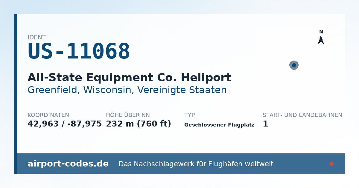 Generierte Übersichtsgrafik zum Flughafen All-State Equipment Co. Heliport mit Codes, Koordinaten und Bahnenskizze