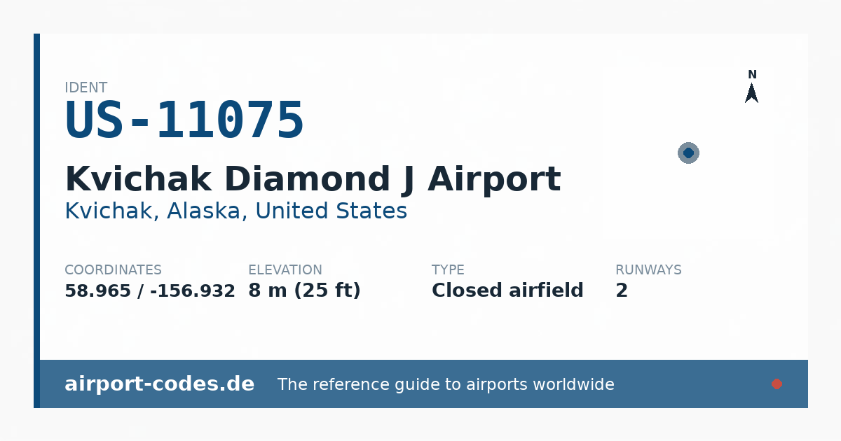 Generated summary graphic for Kvichak Diamond J Airport showing codes, coordinates and a runway sketch