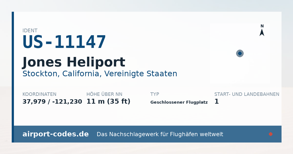 Generierte Übersichtsgrafik zum Flughafen Jones Heliport mit Codes, Koordinaten und Bahnenskizze