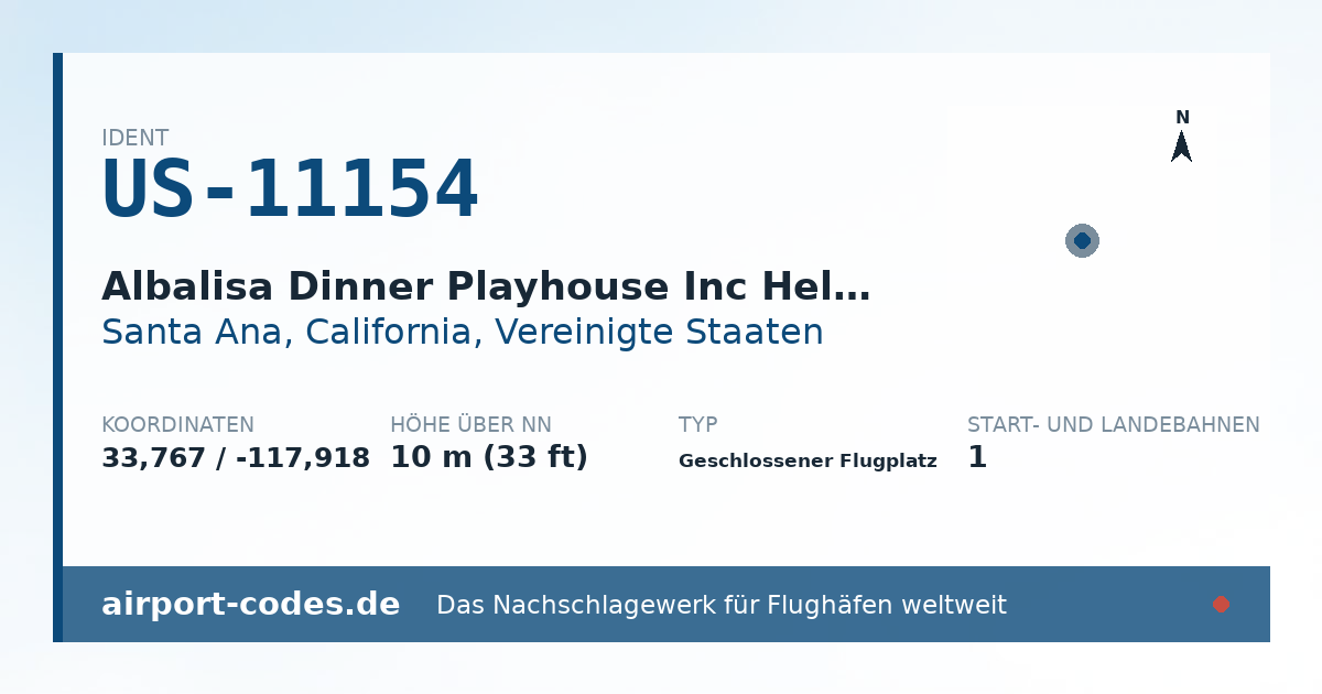 Generierte Übersichtsgrafik zum Flughafen Albalisa Dinner Playhouse Inc Heliport mit Codes, Koordinaten und Bahnenskizze