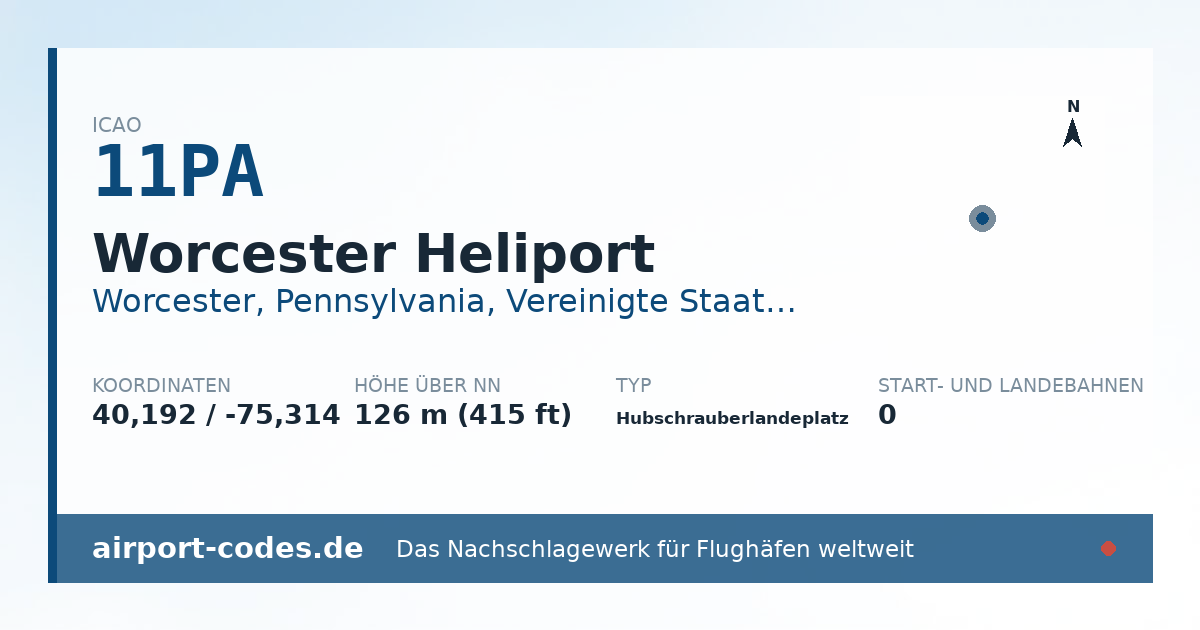 Generierte Übersichtsgrafik zum Flughafen Worcester Heliport mit Codes, Koordinaten und Bahnenskizze