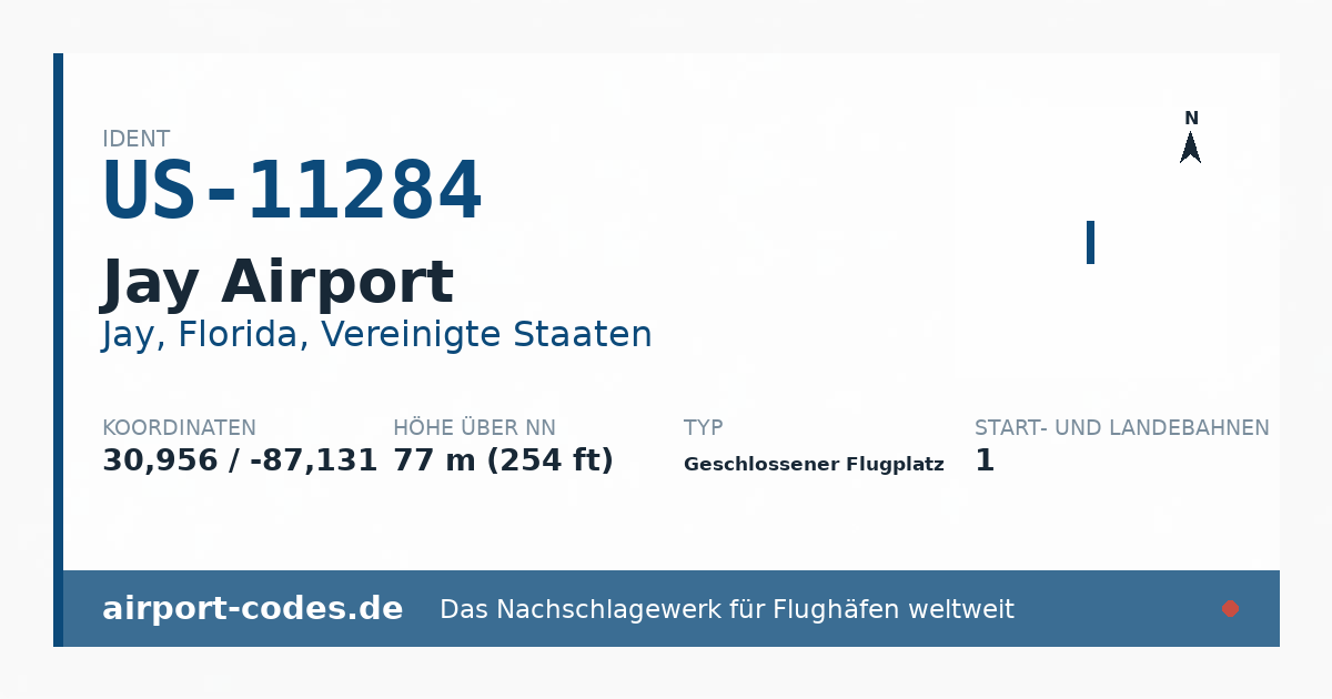 Generierte Übersichtsgrafik zum Flughafen Jay Airport mit Codes, Koordinaten und Bahnenskizze