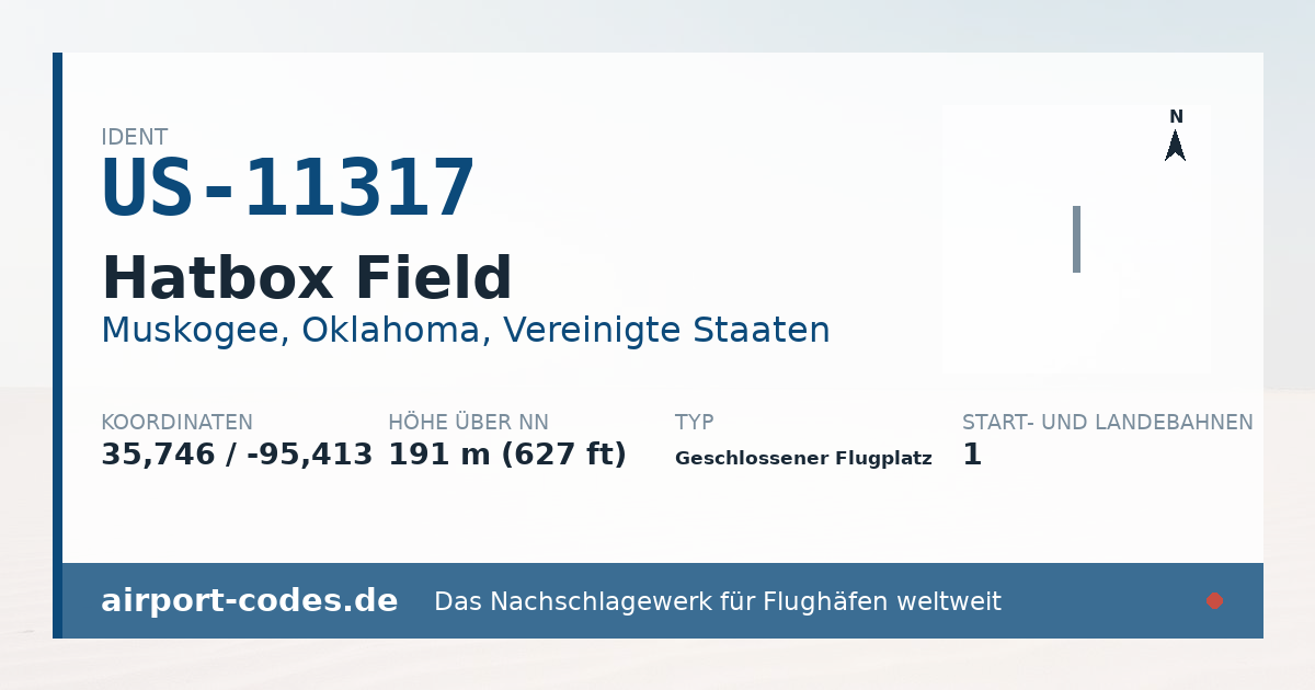 Generierte Übersichtsgrafik zum Flughafen Hatbox Field mit Codes, Koordinaten und Bahnenskizze