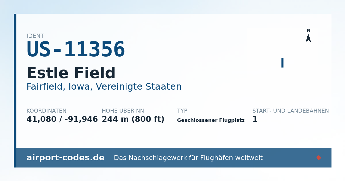 Generierte Übersichtsgrafik zum Flughafen Estle Field mit Codes, Koordinaten und Bahnenskizze