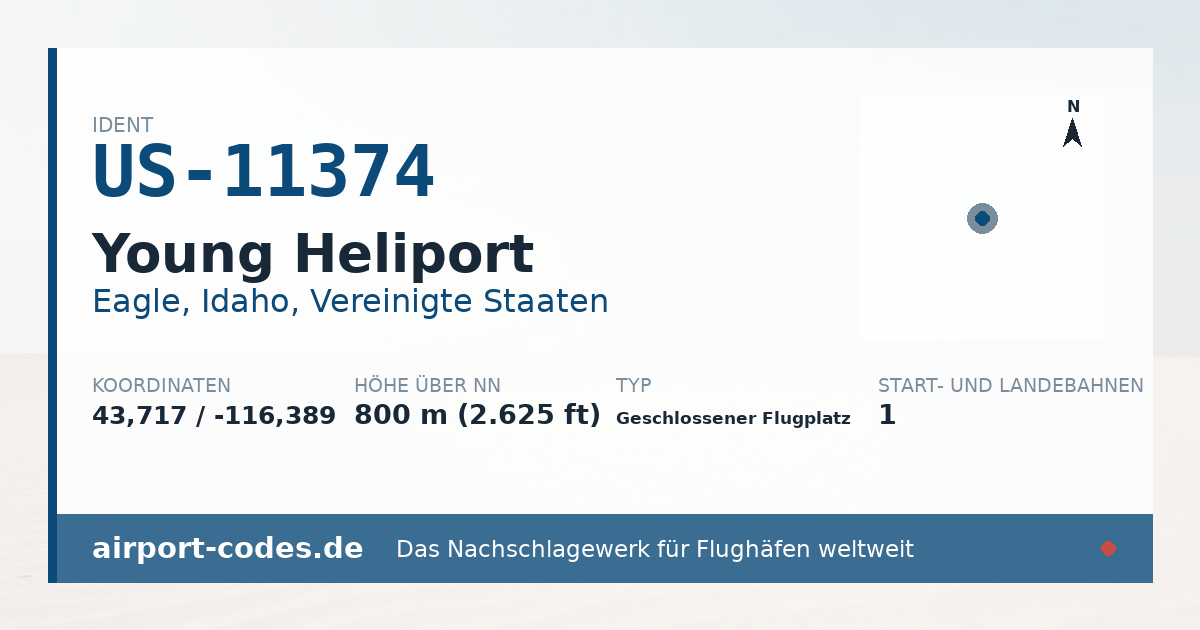 Generierte Übersichtsgrafik zum Flughafen Young Heliport mit Codes, Koordinaten und Bahnenskizze