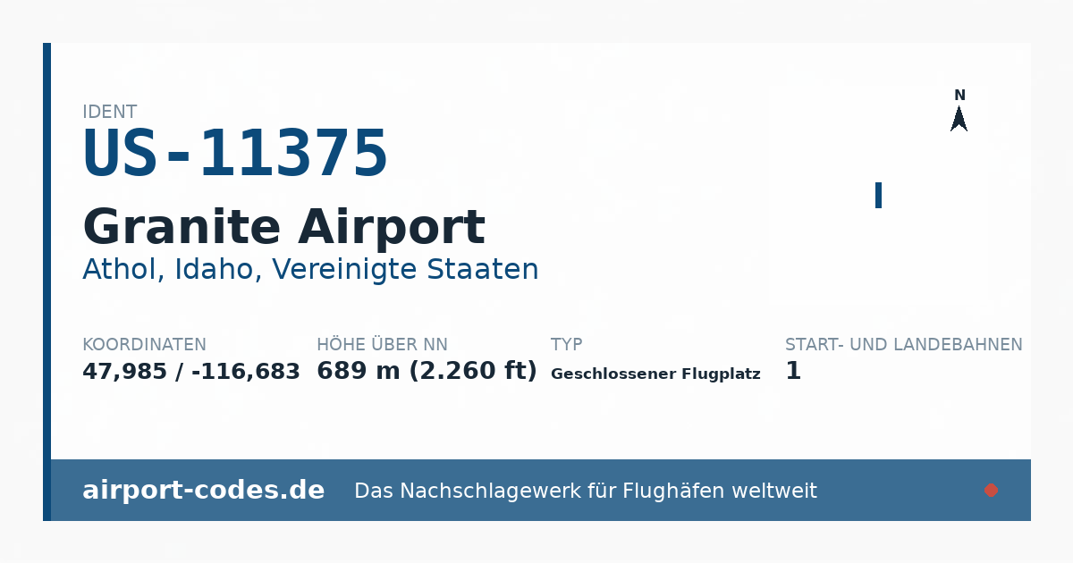 Generierte Übersichtsgrafik zum Flughafen Granite Airport mit Codes, Koordinaten und Bahnenskizze