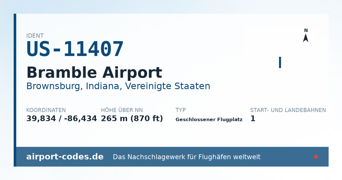 Generierte Übersichtsgrafik zum Flughafen Bramble Airport mit Codes, Koordinaten und Bahnenskizze