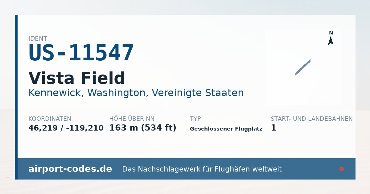 Generierte Übersichtsgrafik zum Flughafen Vista Field mit Codes, Koordinaten und Bahnenskizze