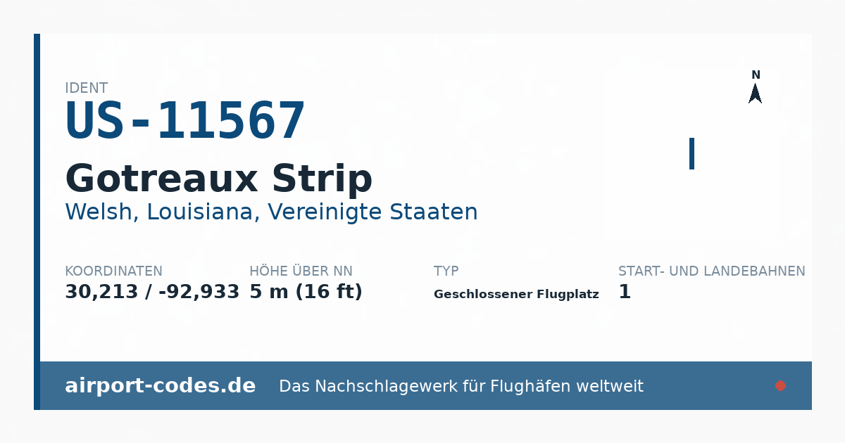 Generierte Übersichtsgrafik zum Flughafen Gotreaux Strip mit Codes, Koordinaten und Bahnenskizze