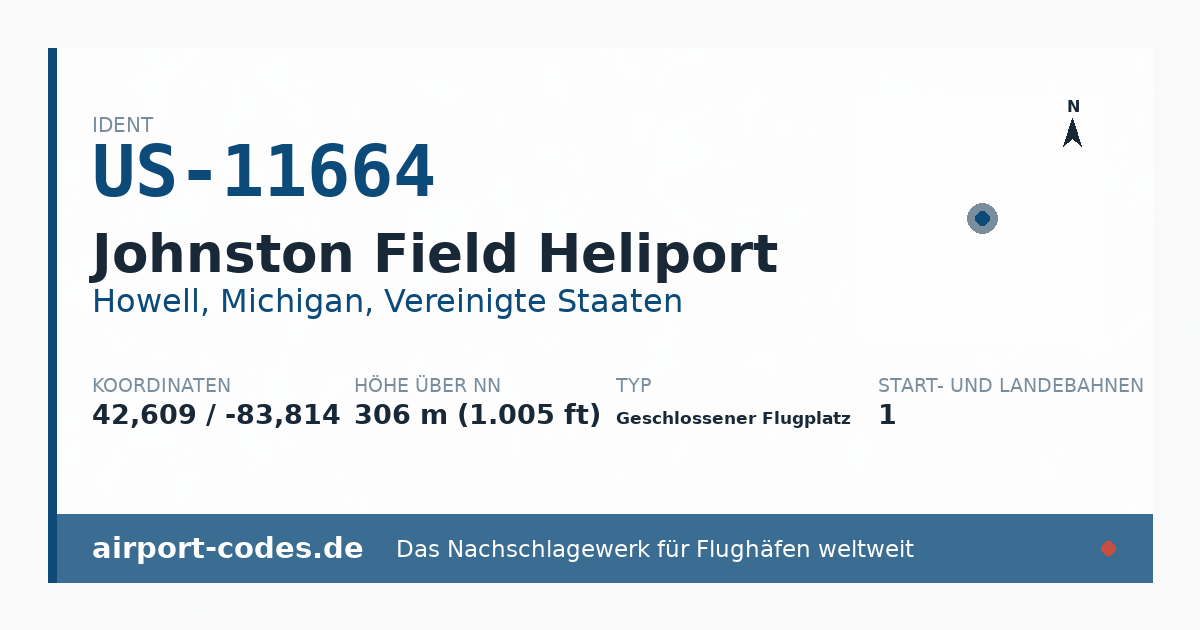 Generierte Übersichtsgrafik zum Flughafen Johnston Field Heliport mit Codes, Koordinaten und Bahnenskizze