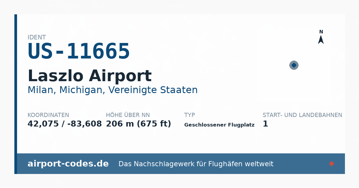 Generierte Übersichtsgrafik zum Flughafen Laszlo Airport mit Codes, Koordinaten und Bahnenskizze
