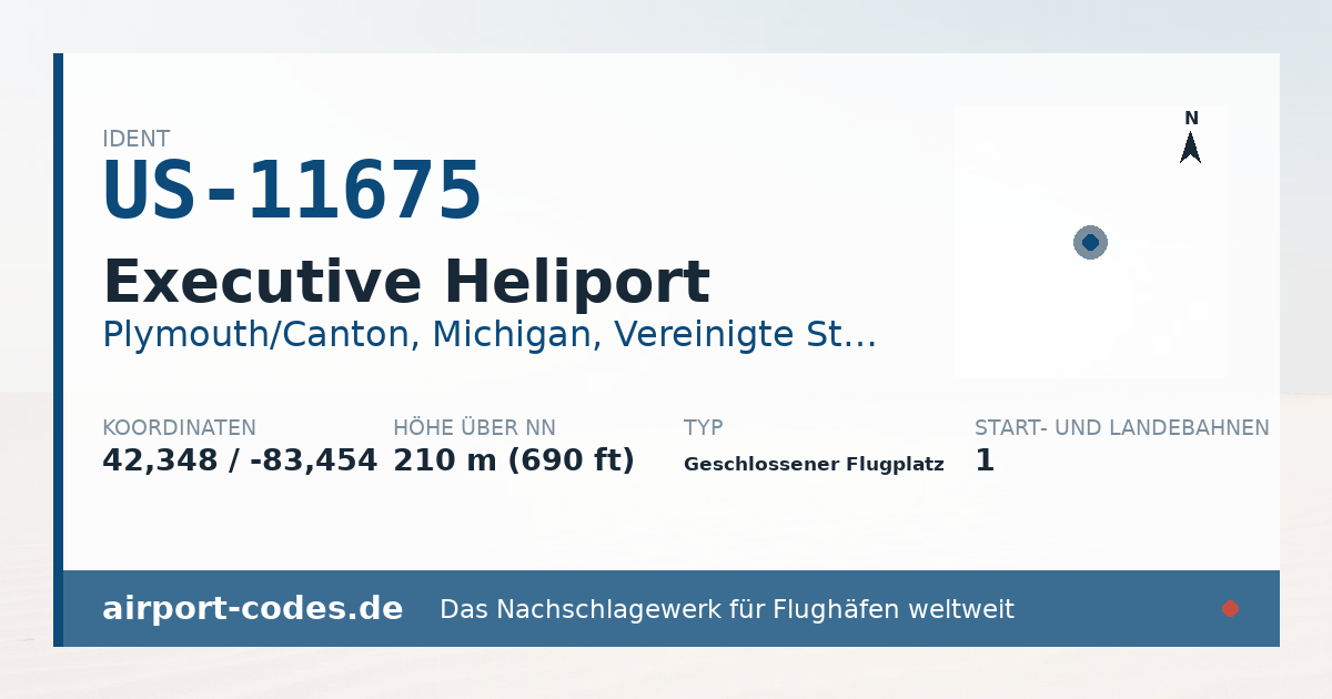 Generierte Übersichtsgrafik zum Flughafen Executive Heliport mit Codes, Koordinaten und Bahnenskizze