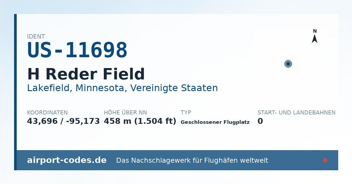 Generierte Übersichtsgrafik zum Flughafen H Reder Field mit Codes, Koordinaten und Bahnenskizze